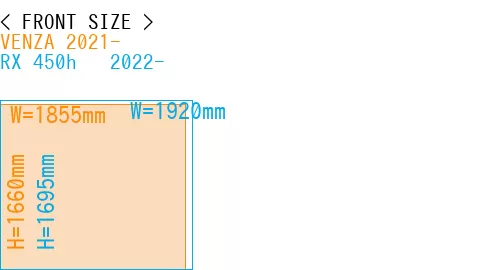 #VENZA 2021- + RX 450h + 2022-